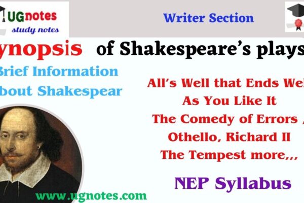 William Shakespeare,King Lear Macbeth Othello Romeo and Juliet